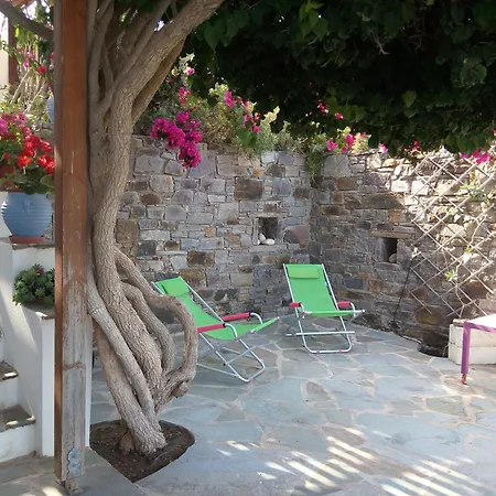 Maloli * Naxos City
